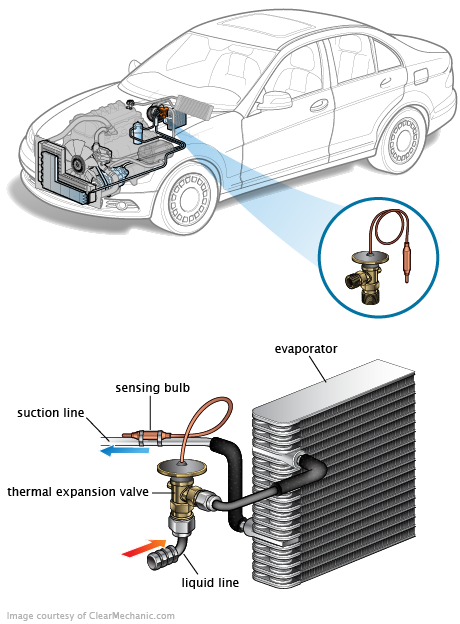 See P324A repair manual